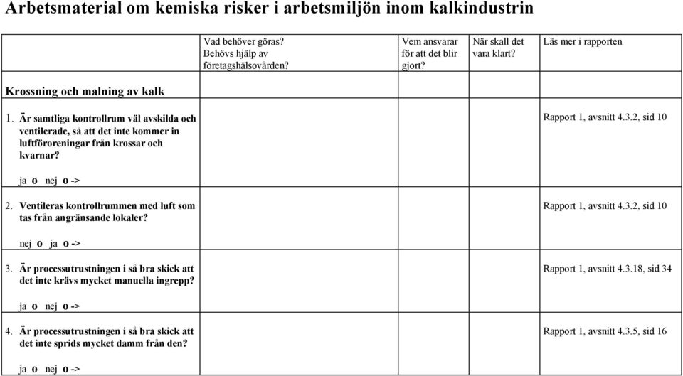 Är samtliga kontrollrum väl avskilda och ventilerade, så att det inte kommer in luftföroreningar från krossar och kvarnar? Rapport 1, avsnitt 4.3.2, sid 10 2.