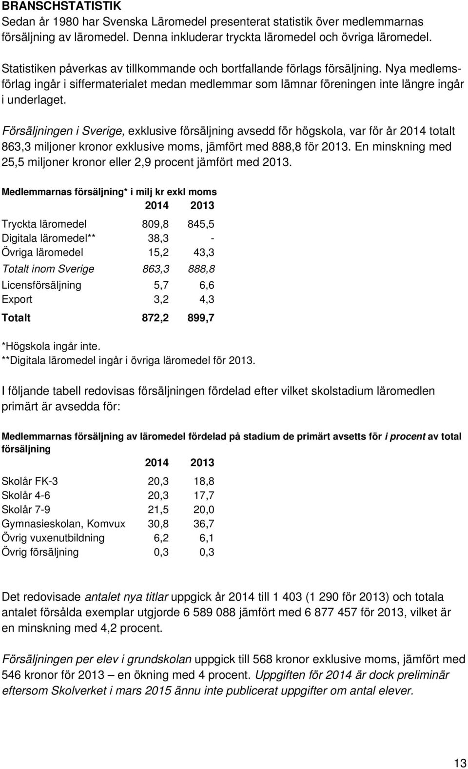 Försäljningen i Sverige, exklusive försäljning avsedd för högskola, var för år 2014 totalt 863,3 miljoner kronor exklusive moms, jämfört med 888,8 för 2013.