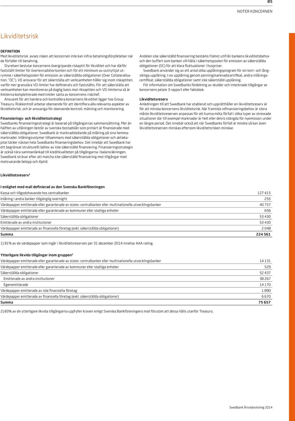 emission av säkerställda obligationer (Over Collateralisation, OC ).