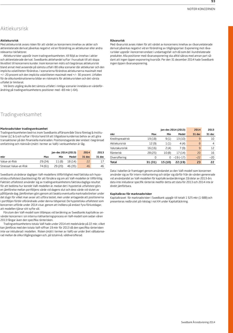 Swedbanks aktiehandel syftar i huvudsak till att skapa likviditet till koncernens kunder.