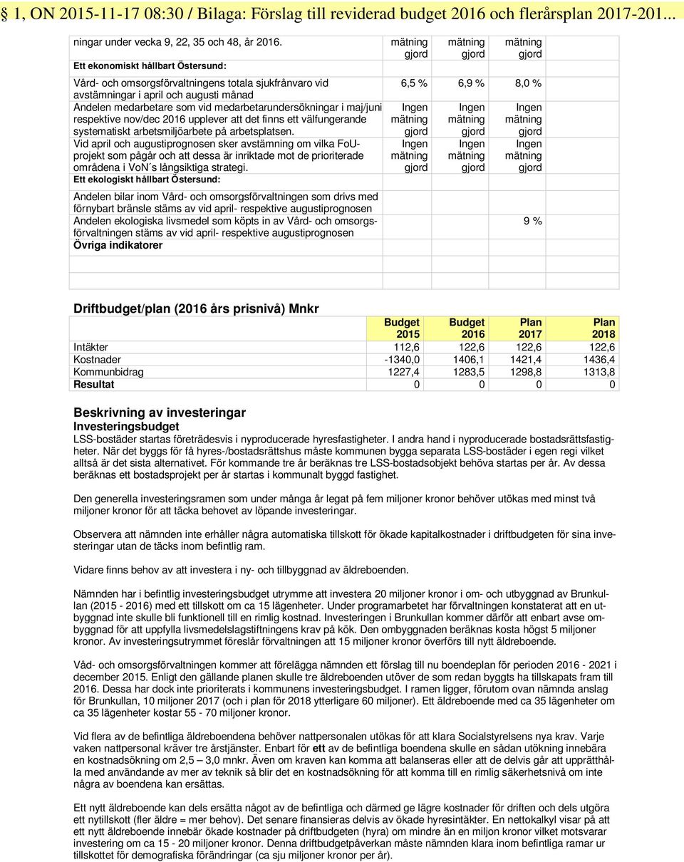 respektive nov/dec 2016 upplever att det finns ett välfungerande systematiskt arbetsmiljöarbete på arbetsplatsen.