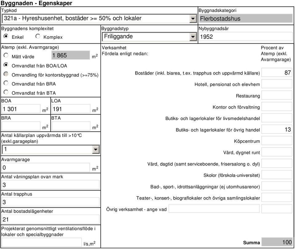 Avarmgarage) 1 865 i BOA 1 301 BRA Mätt Omvandlat från BOA/LOA Omvandling för kontorsbyggnad (>=75%) Omvandlat från BRA Omvandlat från BTA LOA 191 BTA Verksamhet Fördela enligt nedan: Procent av