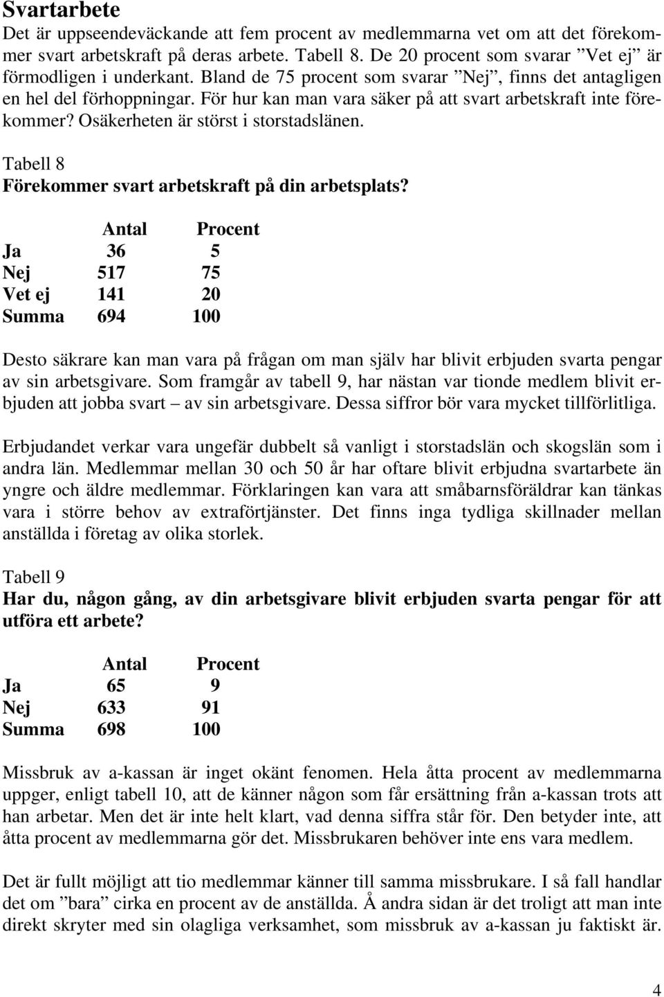 Tabell 8 Förekommer svart arbetskraft på din arbetsplats?