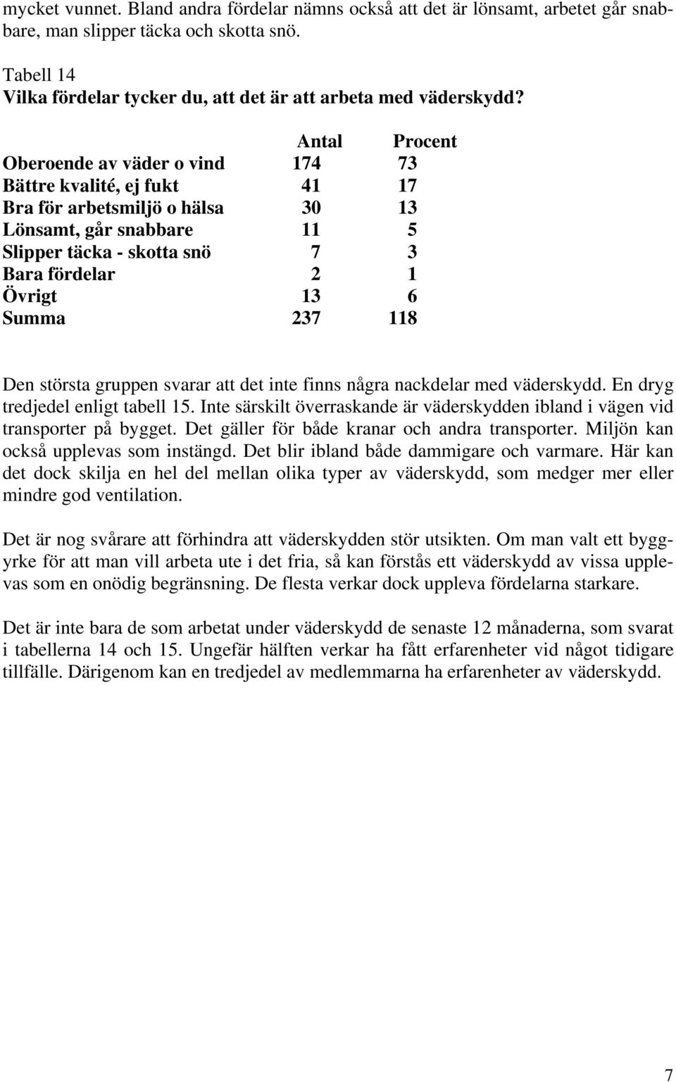 Den största gruppen svarar att det inte finns några nackdelar med väderskydd. En dryg tredjedel enligt tabell 15. Inte särskilt överraskande är väderskydden ibland i vägen vid transporter på bygget.