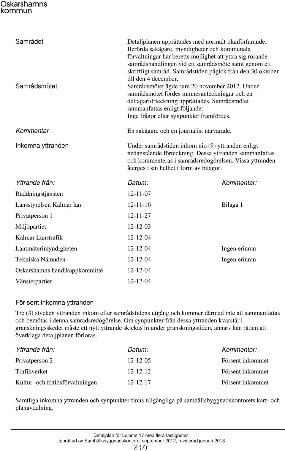 Samrådstiden pågick från den 30 oktober till den 4 december. Samrådsmötet ägde rum 20 november 2012. Under samrådsmötet fördes minnesanteckningar och en deltagarförteckning upprättades.