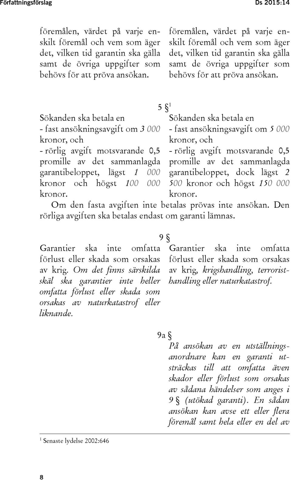 Sökanden ska betala en - fast ansökningsavgift om 3 000 kronor, och - rörlig avgift motsvarande 0,5 promille av det sammanlagda garantibeloppet, lägst 1 000 kronor och högst 100 000 kronor.