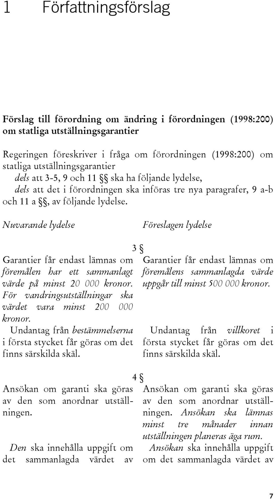 Nuvarande lydelse Föreslagen lydelse Garantier får endast lämnas om föremålen har ett sammanlagt värde på minst 20 000 kronor. För vandringsutställningar ska värdet vara minst 200 000 kronor.