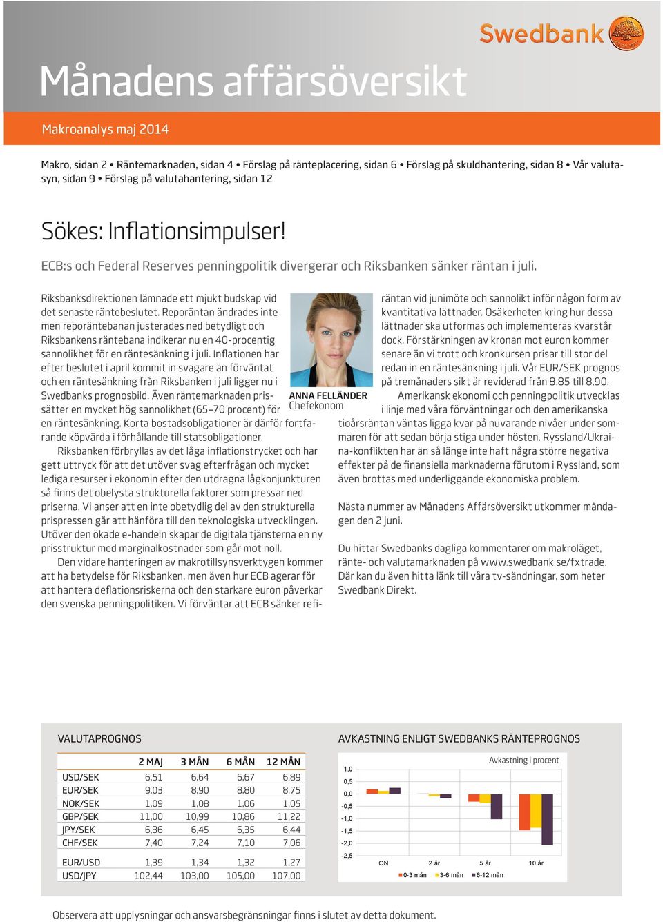 Reporäntan ändrades inte men reporäntebanan justerades ned betydligt och Riksbankens räntebana indikerar nu en 40-procentig sannolikhet för en räntesänkning i juli.