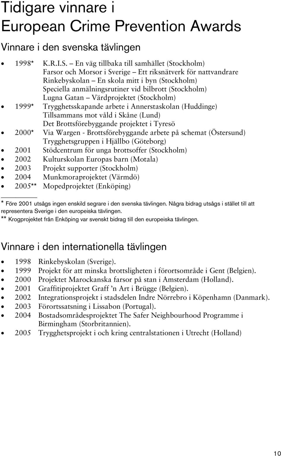 (Stockholm) Lugna Gatan Värdprojektet (Stockholm) 1999* Trygghetsskapande arbete i Annerstaskolan (Huddinge) Tillsammans mot våld i Skåne (Lund) Det Brottsförebyggande projektet i Tyresö 2000* Via