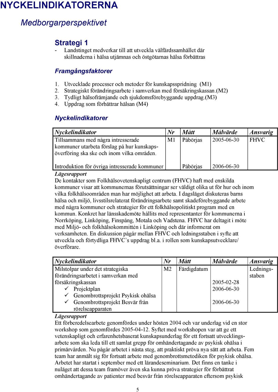 Uppdrag som förbättrar hälsan (M4) Nyckelindikatorer Tillsammans med några intresserade kommuner utarbeta förslag på hur kunskapsöverföring ska ske och inom vilka områden.