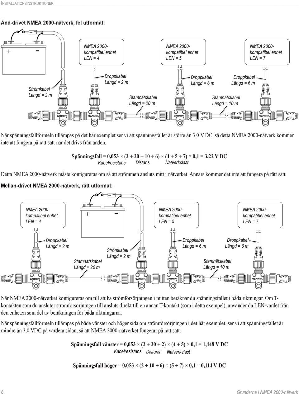 Spänningsfall = 0,053 (2 + 20 + 10 + 6) (4 + 5 + 7) 0,1 = 3,22 V DC Kabelresistans Distans Nätverkslast Detta nätverk måste konfigureras om så att strömmen ansluts mitt i nätverket.