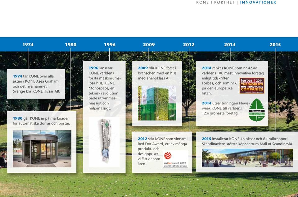 2009 blir KONE först i branschen med en hiss med energiklass A. 2014 rankas KONE som nr 42 av världens 100 mest innovativa företag enligt tidskriften Forbes, och som nr 6 på den europeiska listan.