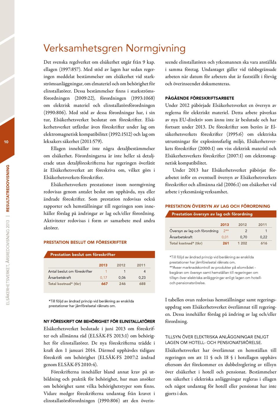 Dessa bestämmelser finns i starkströmsförordningen (2009:22), förordningen (1993:1068) om elektrisk materiel och elinstallatörsförordningen (1990:806).