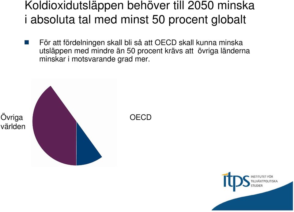 OECD skall kunna minska utsläppen med mindre än 50 procent krävs