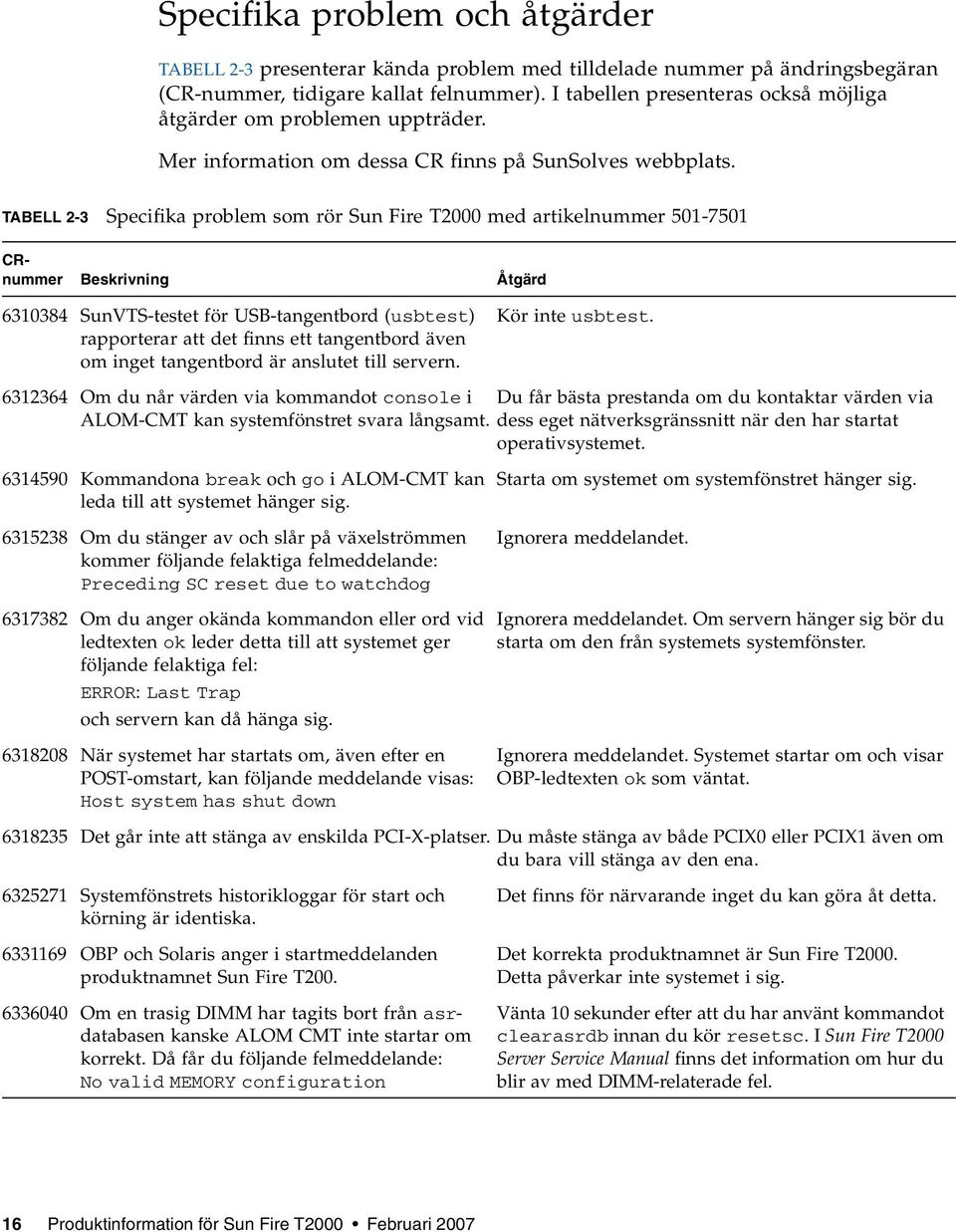 TABELL 2-3 Specifika problem som rör Sun Fire T2000 med artikelnummer 501-7501 CRnummer Beskrivning Åtgärd 6310384 SunVTS-testet för USB-tangentbord (usbtest) rapporterar att det finns ett