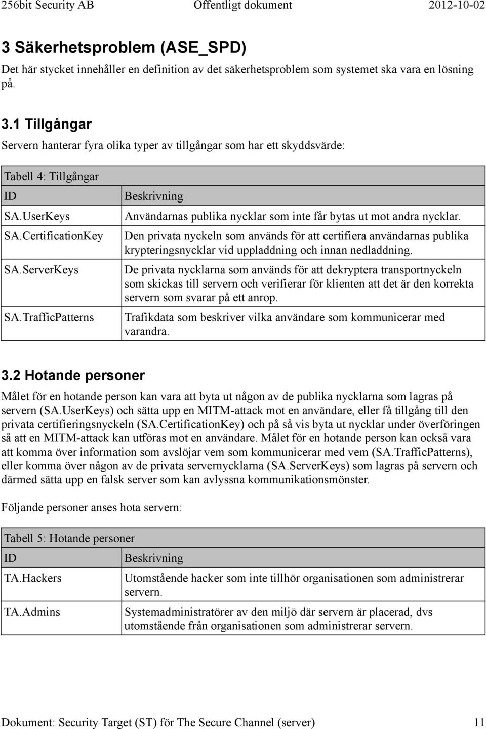 TrafficPatterns Beskrivning Användarnas publika nycklar som inte får bytas ut mot andra nycklar.