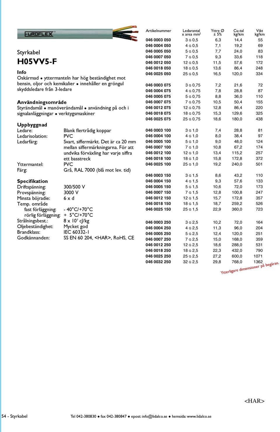 område fast förläggning: - 40 C/+70 C rörlig förläggning: + 5 C/+70 C Oljebeständighet: Mycket god Godkännanden: SS EN 60 204, <HAR>, RoHS, CE Artikelnummer Ledarantal 046 0003 050 3 G 0,5 6,3 14,4