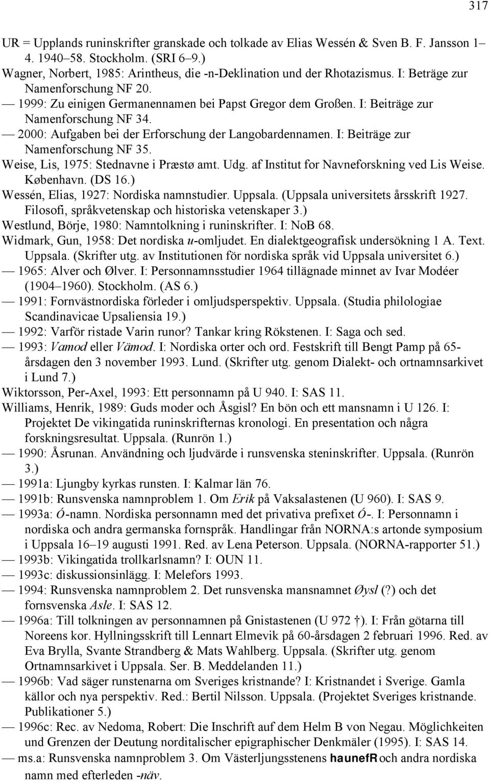I: Beiträge zur Namenforschung NF 35. Weise, Lis, 1975: Stednavne i Præstø amt. Udg. af Institut for Navneforskning ved Lis Weise. København. (DS 16.) Wessén, Elias, 1927: Nordiska namnstudier.
