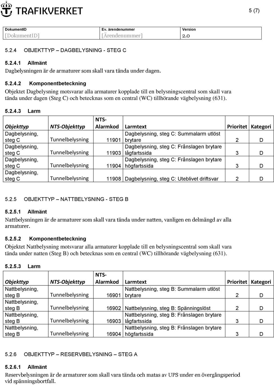 1 Allmänt Dagbelysningen är de armaturer som skall vara tända under dagen. 5.2.4.