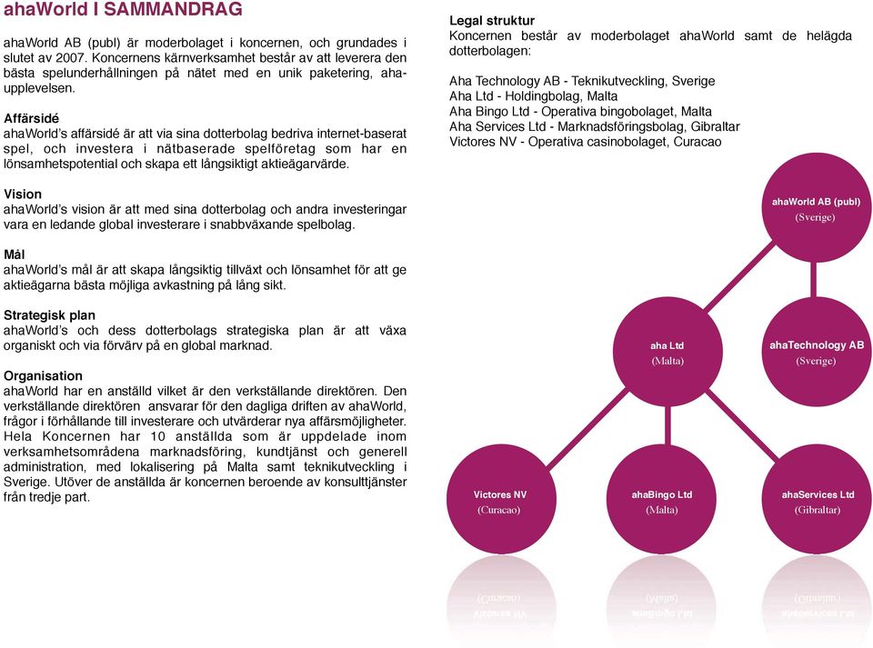 # Affärsidé ahaworld s affärsidé är att via sina dotterbolag bedriva internet-baserat spel, och investera i nätbaserade spelföretag som har en lönsamhetspotential och skapa ett långsiktigt