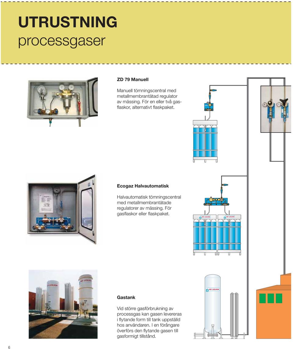 Ecogaz Halvautomatisk Halvautomatisk tömningscentral med metallmembrantätade regulatorer av mässing.