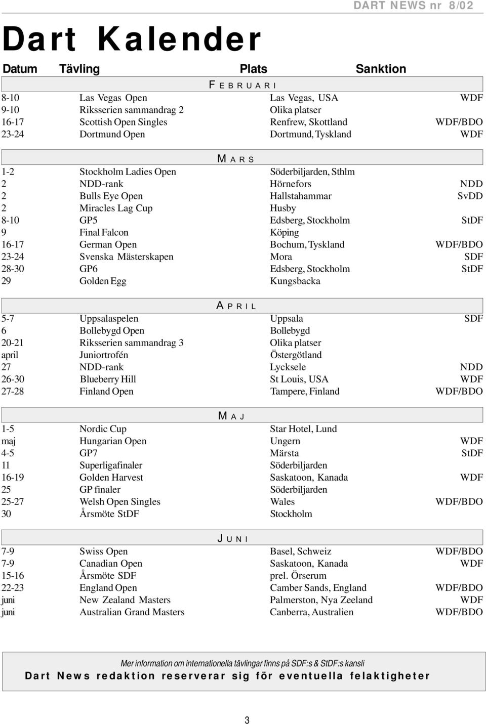 Husby 8-10 GP5 Edsberg, Stockholm StDF 9 Final Falcon Köping 16-17 German Open Bochum, Tyskland WDF/BDO 23-24 Svenska Mästerskapen Mora SDF 28-30 GP6 Edsberg, Stockholm StDF 29 Golden Egg Kungsbacka