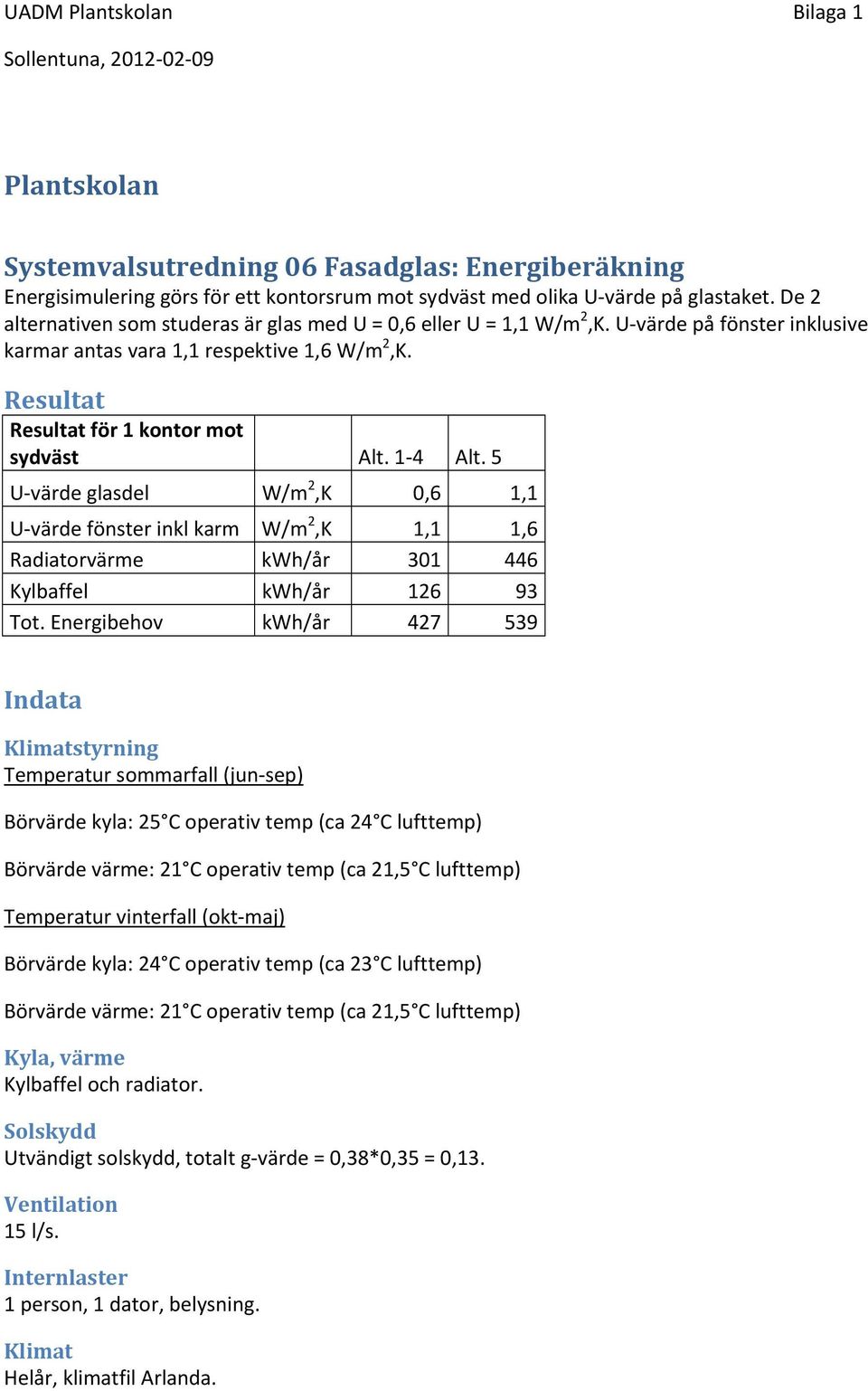 1-4 Alt. 5 U-värde glasdel W/m 2,K 0,6 1,1 U-värde fönster inkl karm W/m 2,K 1,1 1,6 Radiatorvärme kwh/år 301 446 Kylbaffel kwh/år 126 93 Tot.