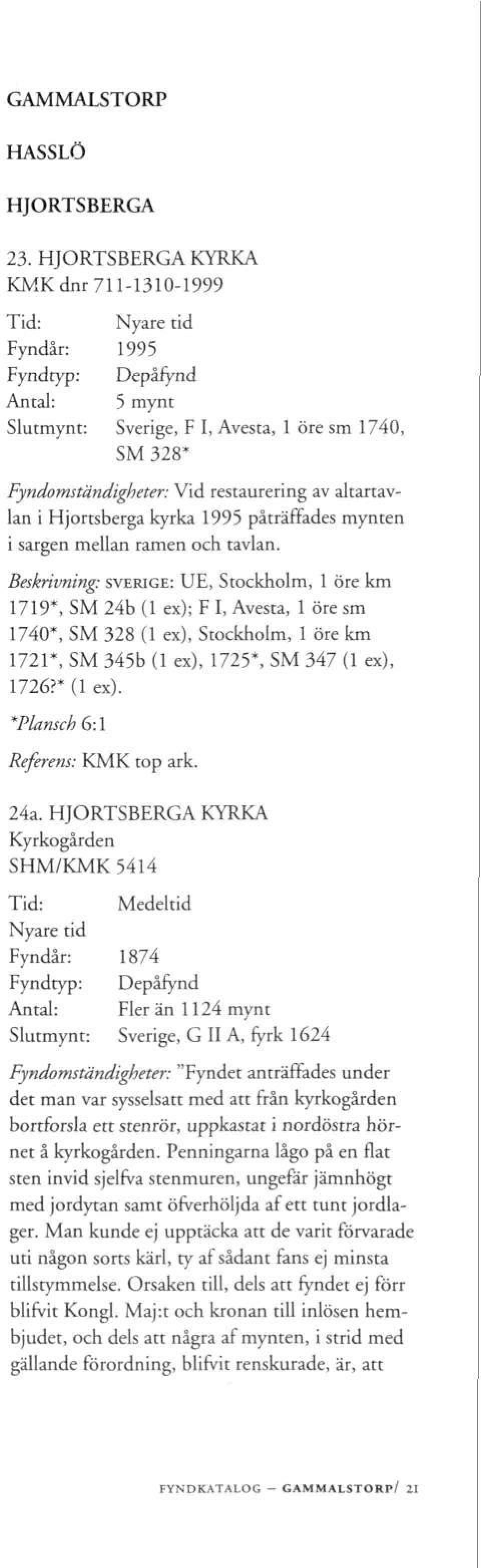 Hjortsberga kyrka 1995 påträffades mynten i sargen mellan ramen och tavlan.