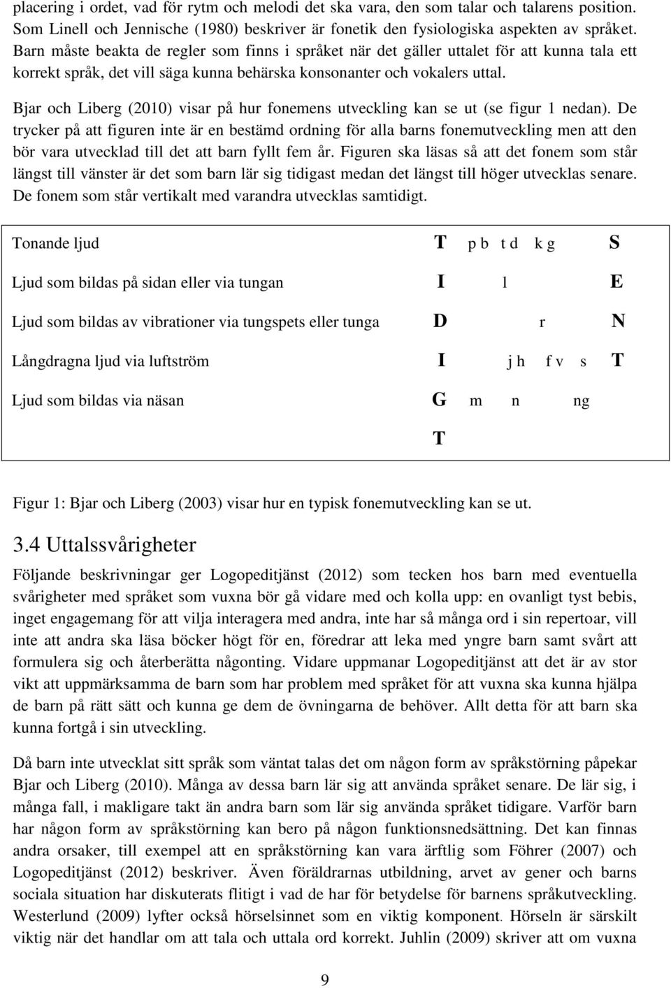 Bjar och Liberg (2010) visar på hur fonemens utveckling kan se ut (se figur 1 nedan).
