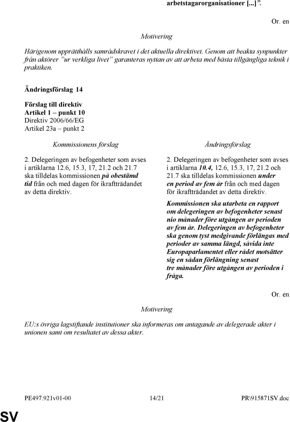 Delegeringen av befogenheter som avses i artiklarna 12.6, 15.3, 17, 21.2 och 21.7 ska tilldelas kommissionen på obestämd tid från och med dagen för ikraftträdandet av detta direktiv. 2. Delegeringen av befogenheter som avses i artiklarna 10.