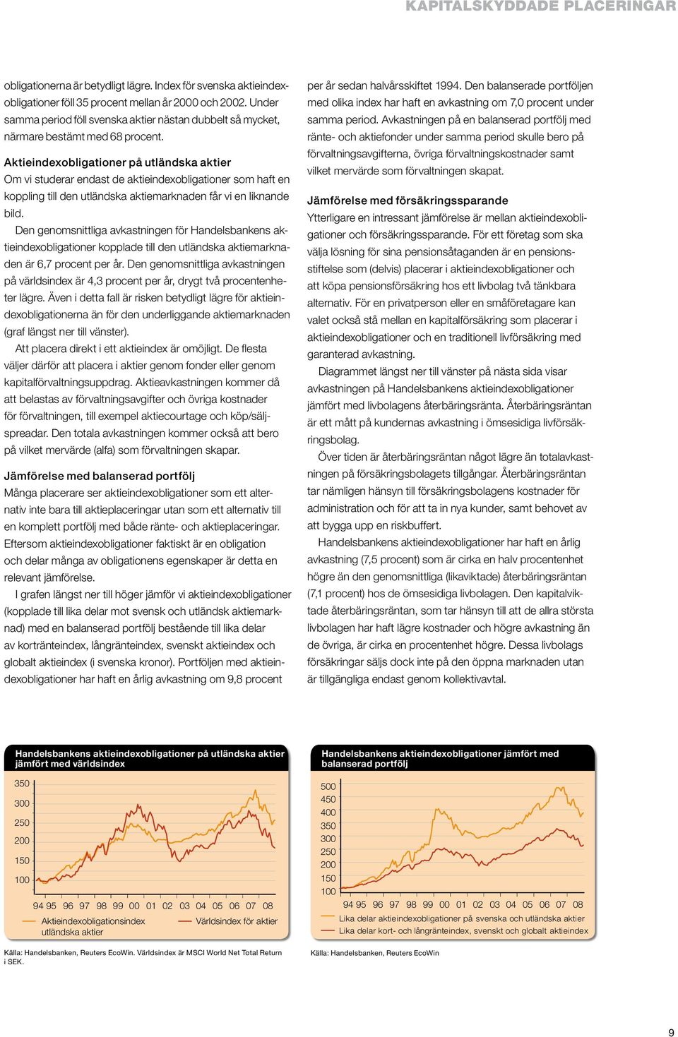 Aktieindexobligationer på utländska aktier Om vi studerar endast de aktieindexobligationer som haft en koppling till den utländska aktiemarknaden får vi en liknande bild.