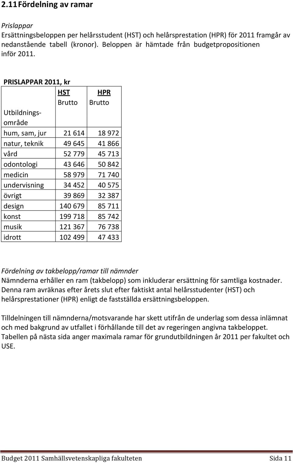 PRISLAPPAR 2011, kr HST HPR Brutto Brutto Utbildnings- område hum, sam, jur 21 614 18 972 natur, teknik 49 645 41 866 vård 52 779 45 713 odontologi 43 646 50 842 medicin 58 979 71 740 undervisning 34