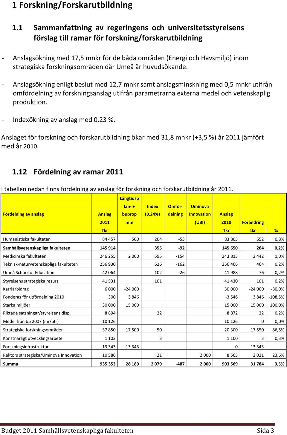 strategiska forskningsområden där Umeå är huvudsökande.