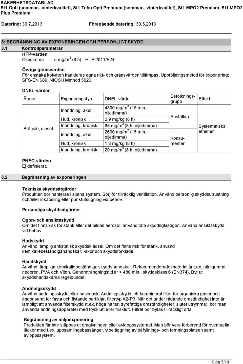 1 Kontrollparametrar HTP-värden Oljedimma 5 mg/m 3 (8 h) - HTP 2011/FIN Övriga gränsvärden För enstaka kolväten kan deras egna rikt- och gränsvärden tillämpas.