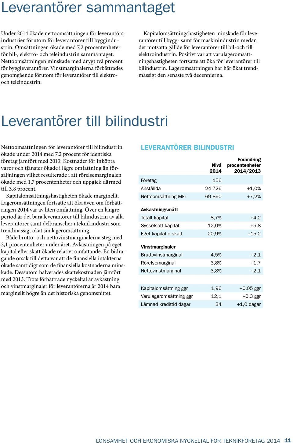 na förbättrades genomgående förutom för leverantörer till elektrooch teleindustrin.