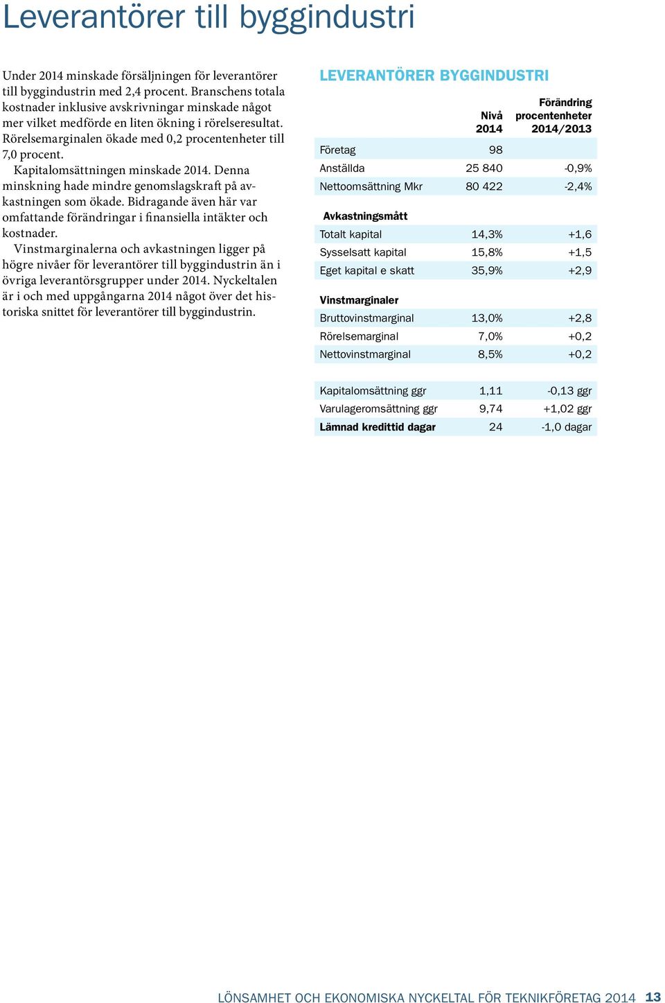 Kapitalomsättningen minskade. Denna minskning hade mindre genomslagskraft på avkastningen som ökade. Bidragande även här var omfattande förändringar i finansiella intäkter och kostnader.