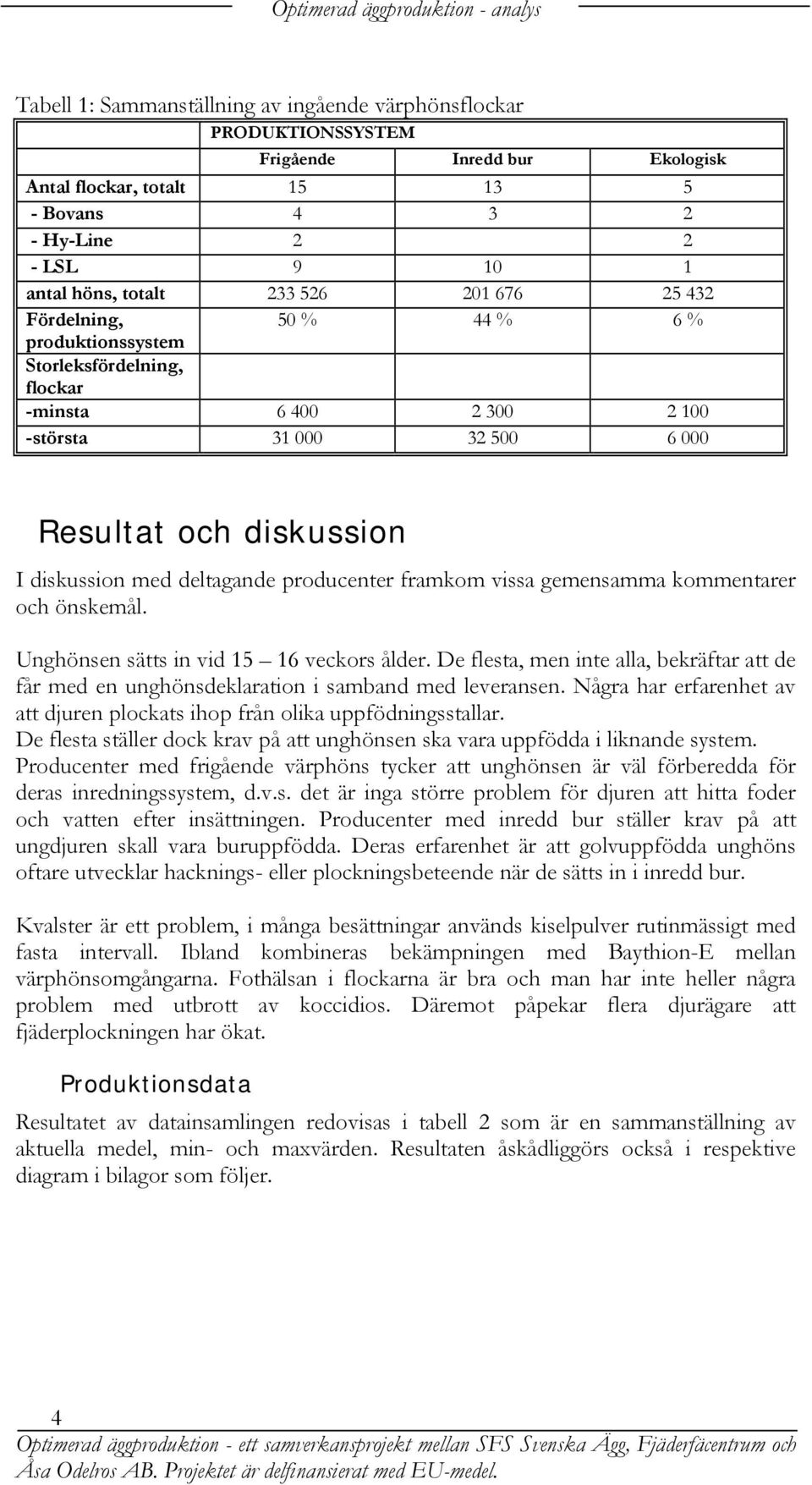 producenter framkom vissa gemensamma kommentarer och önskemål. Unghönsen sätts in vid 15 16 veckors ålder.