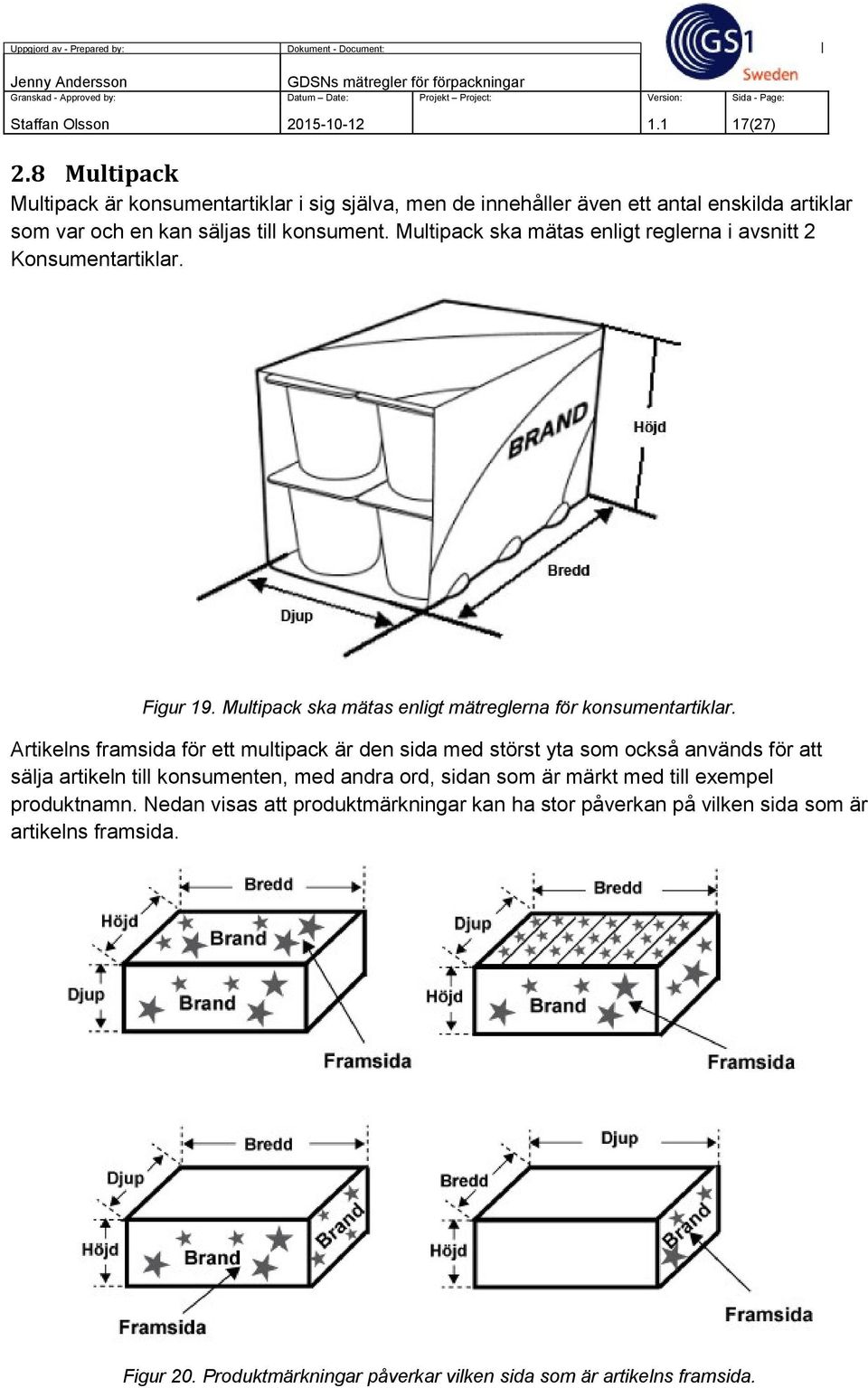 Multipack ska mätas enligt reglerna i avsnitt 2 Konsumentartiklar. Figur 19. Multipack ska mätas enligt mätreglerna för konsumentartiklar.