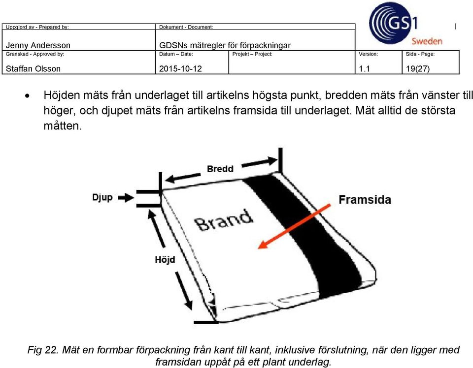 till höger, och djupet mäts från artikelns framsida till underlaget.