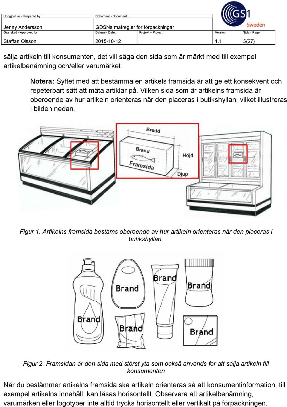 Vilken sida som är artikelns framsida är oberoende av hur artikeln orienteras när den placeras i butikshyllan, vilket illustreras i bilden nedan. Figur 1.