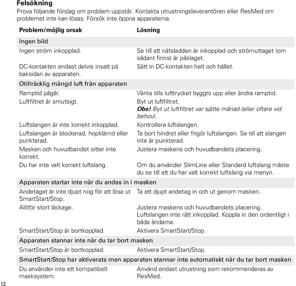 Luftslangen är inte korrekt inkopplad. Luftslangen är blockerad, hopklämd eller punkterad. Masken och huvudbandet sitter inte korrekt. Du har inte valt korrekt luftslang.