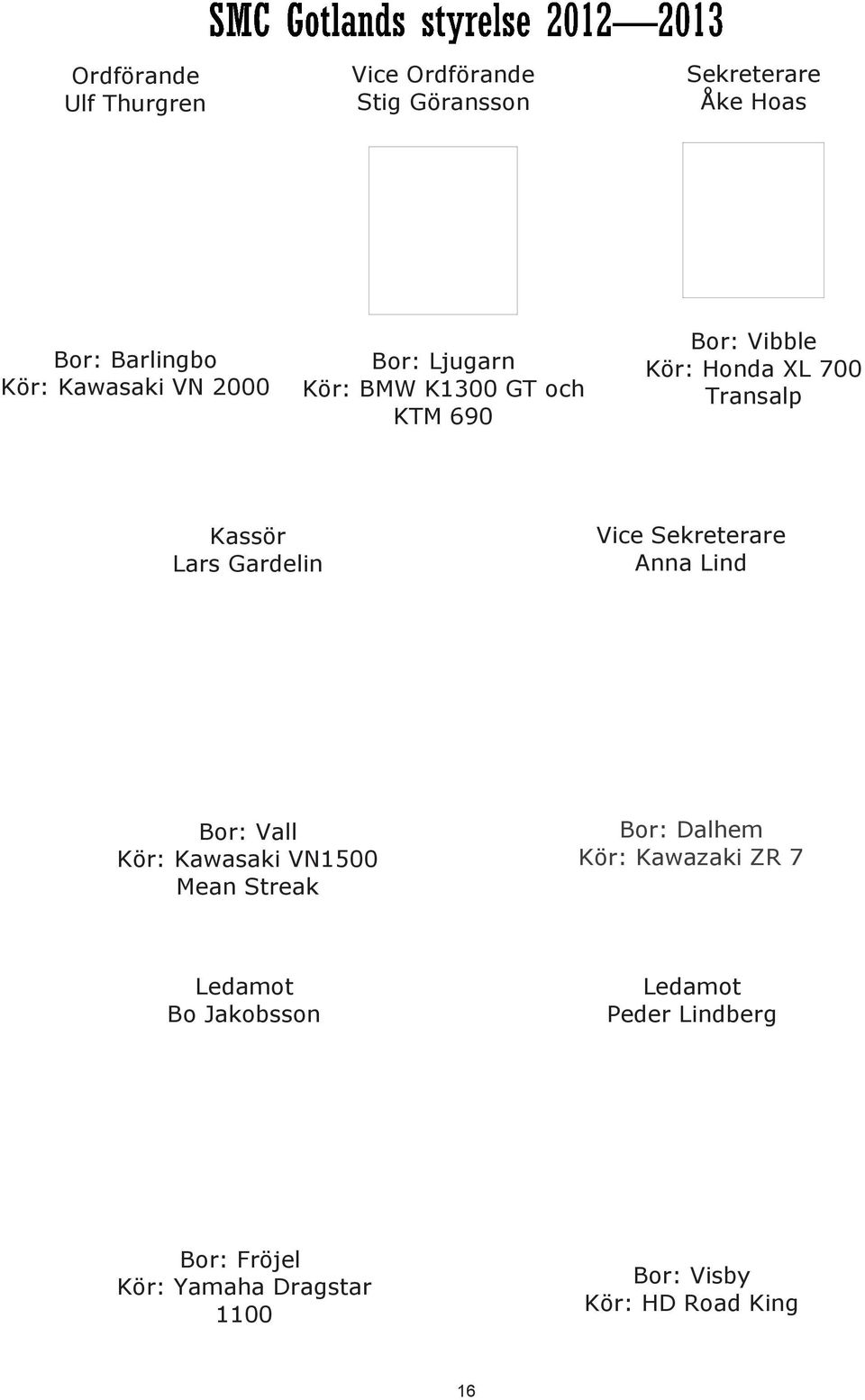 Vice Sekreterare Anna Lind Bor: Vall Kör: Kawasaki VN1500 Mean Streak Bor: Dalhem Kör: Kawazaki ZR 7