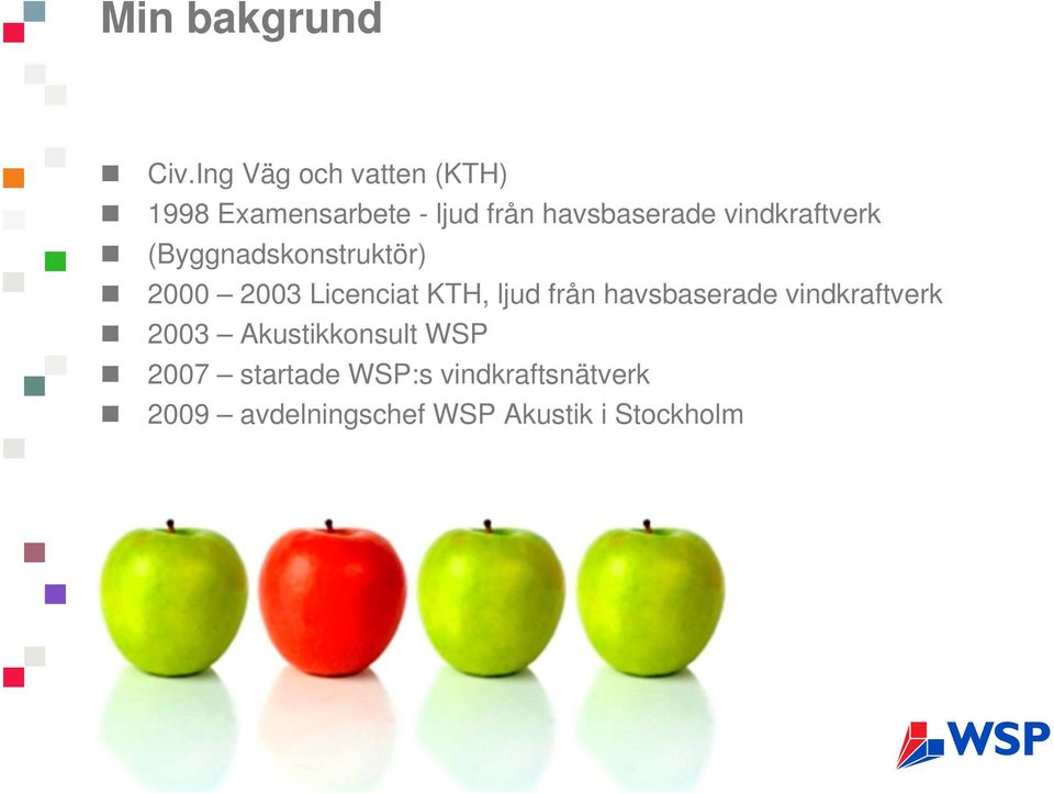 vindkraftverk (Byggnadskonstruktör) 2000 2003 Licenciat KTH, ljud från