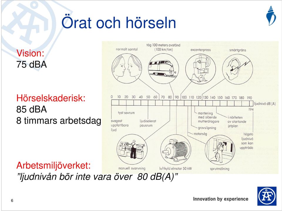 arbetsdag Arbetsmiljöverket: