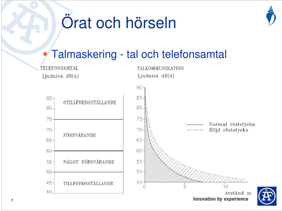 Talmaskering