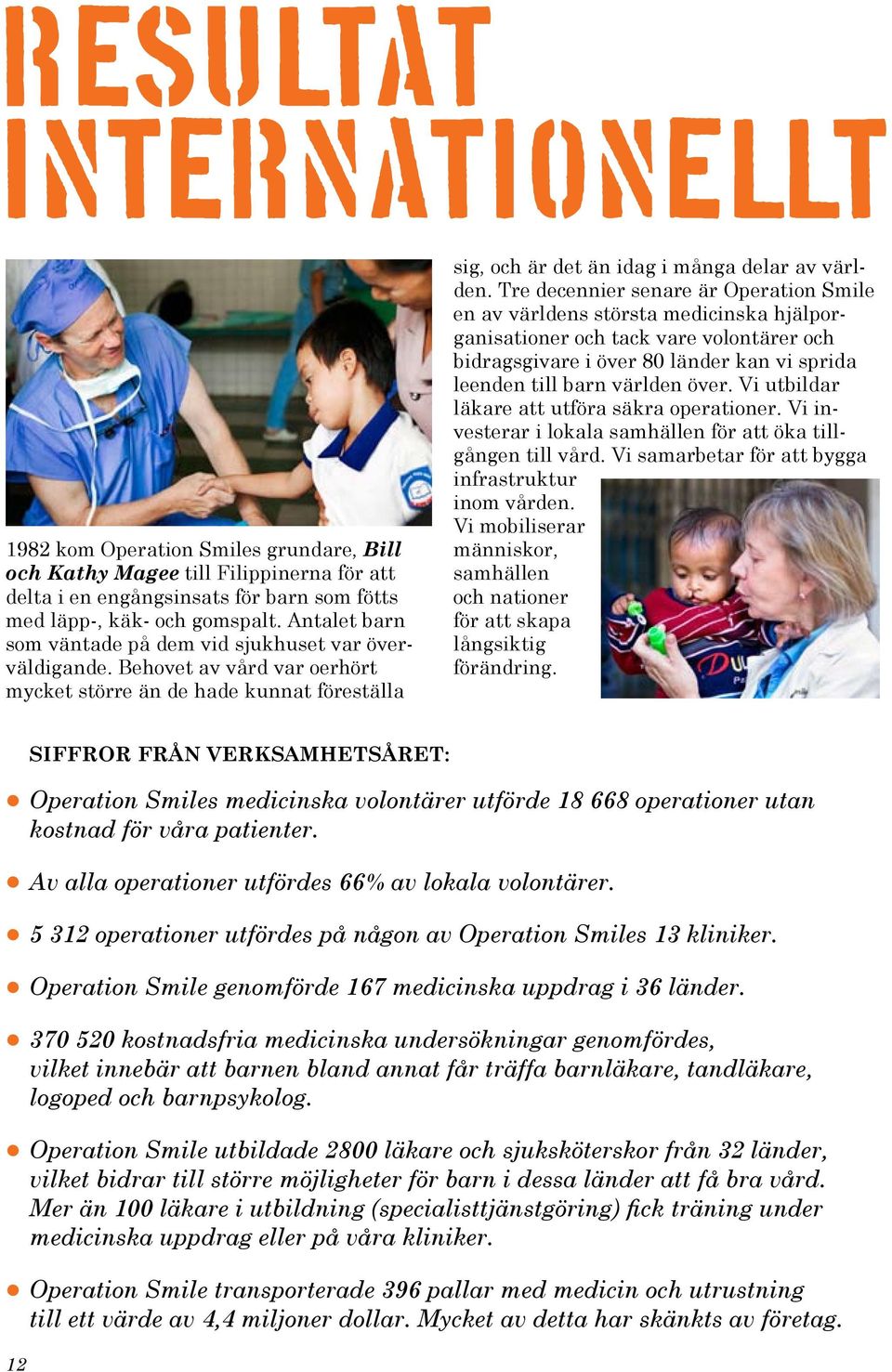 Tre decennier senare är Operation Smile en av världens största medicinska hjälporganisationer och tack vare volontärer och bidragsgivare i över 80 länder kan vi sprida leenden till barn världen över.