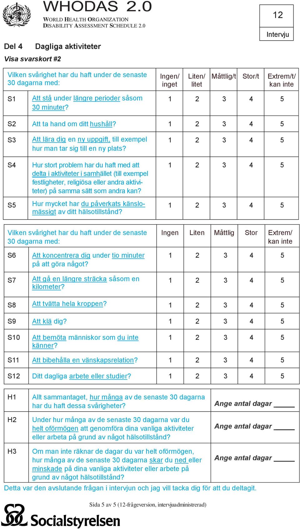 Hur stort problem har du haft med att delta i aktiviteter i samhället (till exempel festligheter, religiösa eller andra aktiviteter) på samma sätt som andra kan?