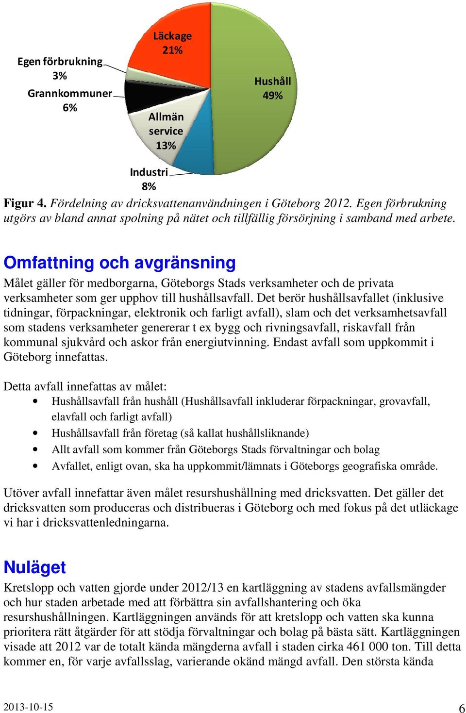 Omfattning och avgränsning Målet gäller för medborgarna, Göteborgs Stads verksamheter och de privata verksamheter som ger upphov till hushållsavfall.