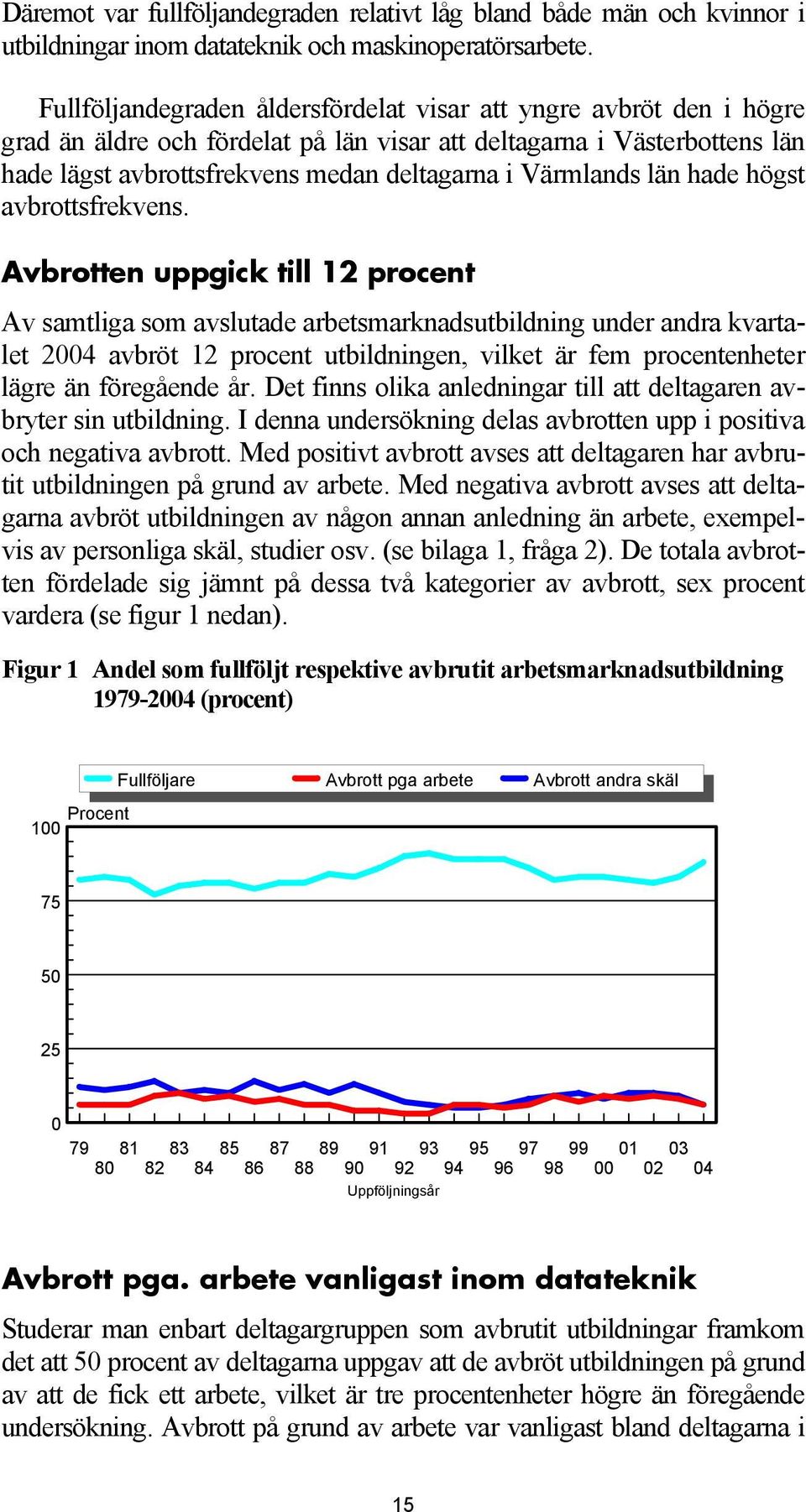 Värmlands län hade högst avbrottsfrekvens.