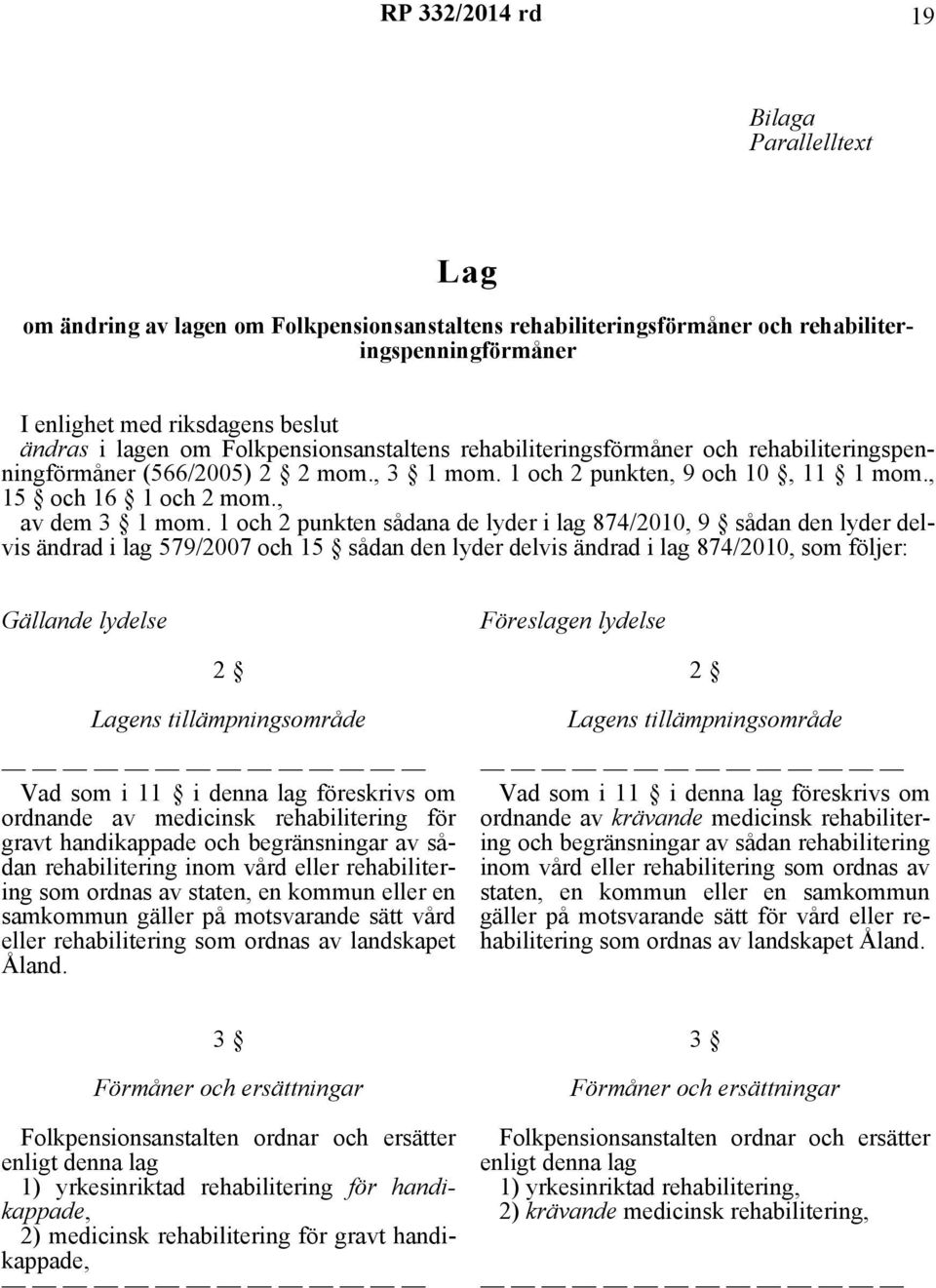 1 och 2 punkten sådana de lyder i lag 874/2010, 9 sådan den lyder delvis ändrad i lag 579/2007 och 15 sådan den lyder delvis ändrad i lag 874/2010, som följer: Gällande lydelse Föreslagen lydelse 2